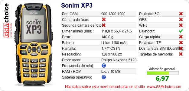 Sonim XP3 Datos técnicos del móvil 