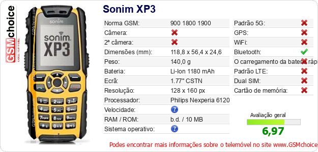 Sonim XP3 Especificações técnicas do telemóvel 