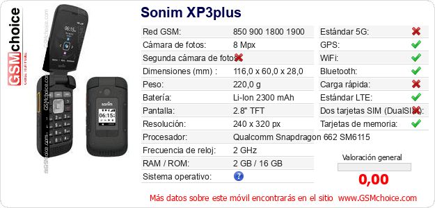 Sonim XP3plus Datos técnicos del móvil 