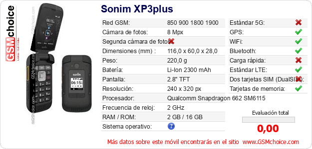Sonim XP3plus Datos técnicos del móvil 