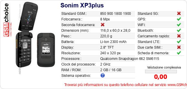 Sonim XP3plus Dati tecnici di telefono cellulare 