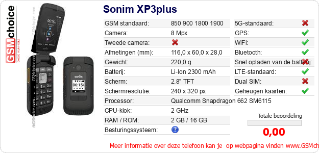 Sonim XP3plus Technische gegevens 