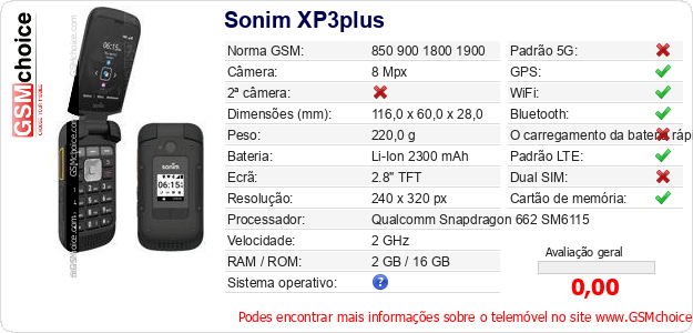 Sonim XP3plus Especificações técnicas do telemóvel 