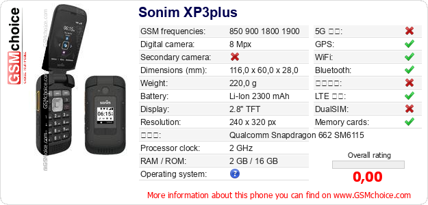 Sonim XP3plus 手機技術數據