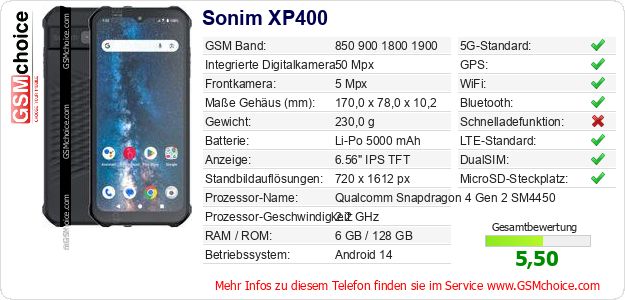 Sonim XP400 technische Daten Sonim XP400 technische Daten