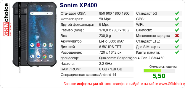 Sonim XP400 Технические данные телефона Sonim XP400 Технические данные телефона