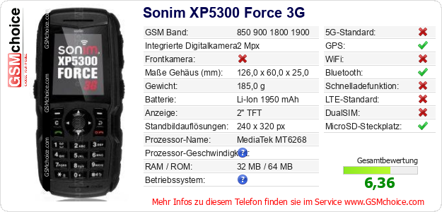 Sonim XP5300 Force 3G technische Daten Sonim XP5300 Force 3G technische Daten