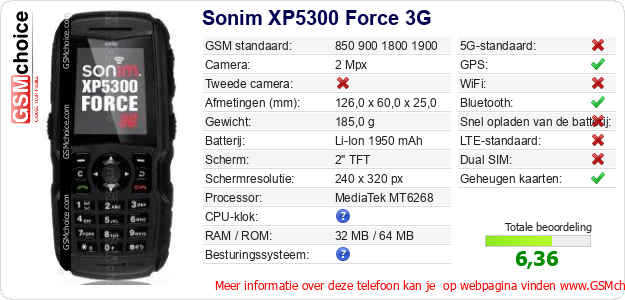 Sonim XP5300 Force 3G Technische gegevens Sonim XP5300 Force 3G Technische gegevens