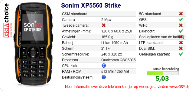 Sonim XP5560 Strike Technische gegevens 