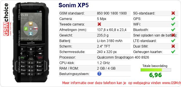 Sonim XP5 Technische gegevens 