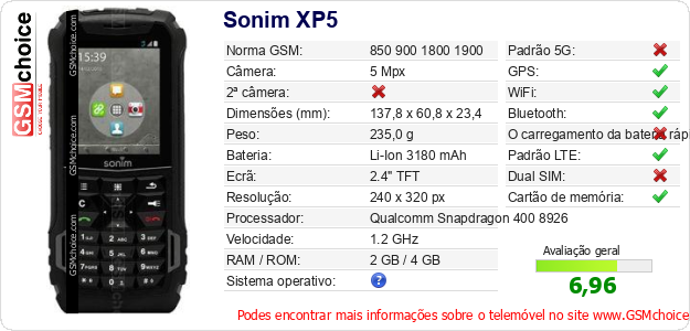 Sonim XP5 Especificações técnicas do telemóvel Sonim XP5 Especificações técnicas do telemóvel