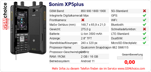 Sonim XP5plus technische Daten Sonim XP5plus technische Daten