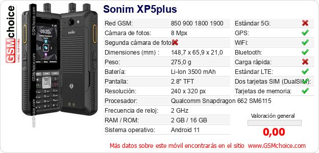 Sonim XP5plus Datos técnicos del móvil 