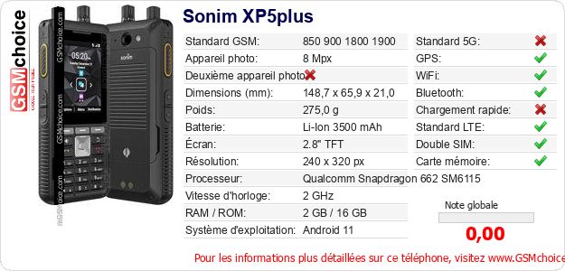 Sonim XP5plus Fiche technique