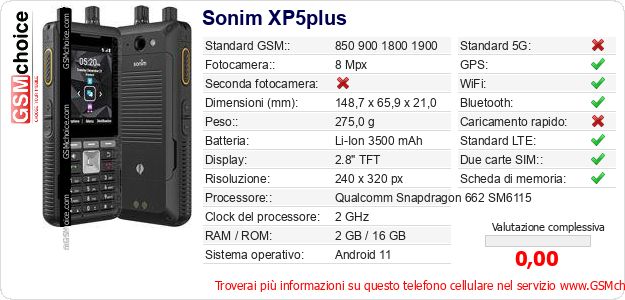 Sonim XP5plus Dati tecnici di telefono cellulare 