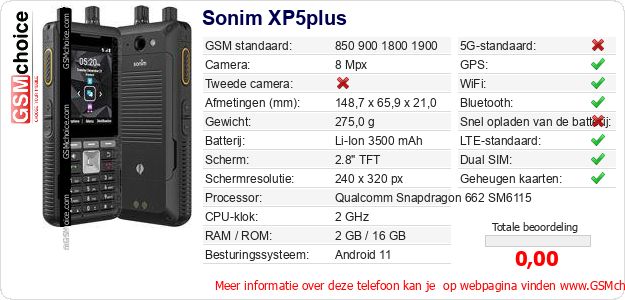 Sonim XP5plus Technische gegevens 