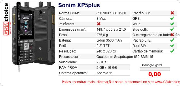 Sonim XP5plus Especificações técnicas do telemóvel 