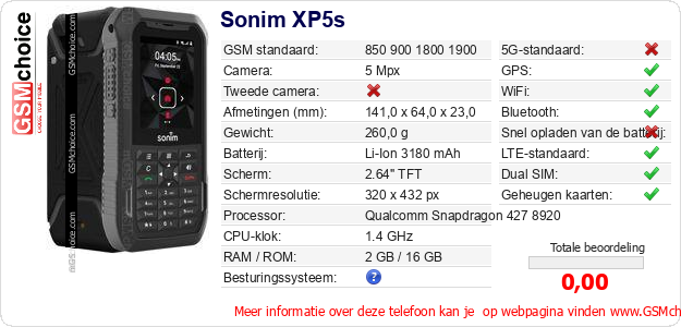Sonim XP5s Technische gegevens 