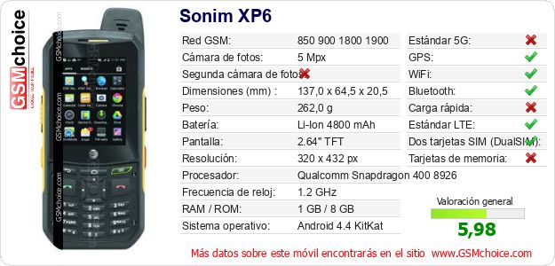 Sonim XP6 Datos técnicos del móvil 