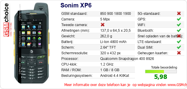 Sonim XP6 Technische gegevens Sonim XP6 Technische gegevens