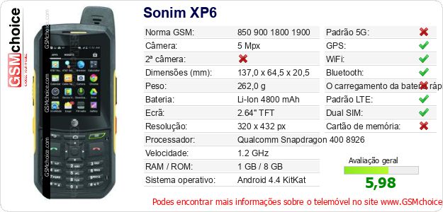 Sonim XP6 Especificações técnicas do telemóvel Sonim XP6 Especificações técnicas do telemóvel