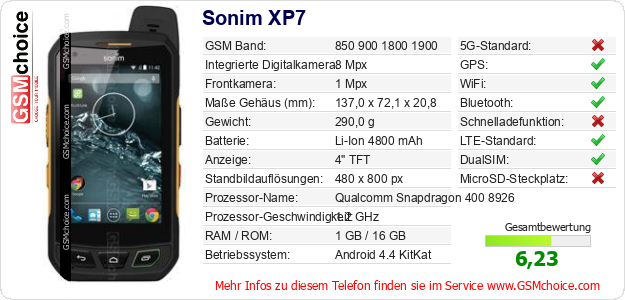 Sonim XP7 technische Daten Sonim XP7 technische Daten