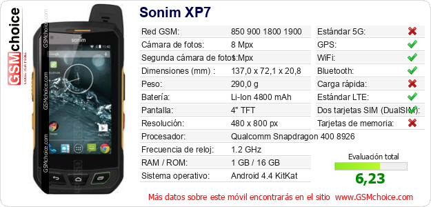 Sonim XP7 Datos técnicos del móvil Sonim XP7 Datos técnicos del móvil