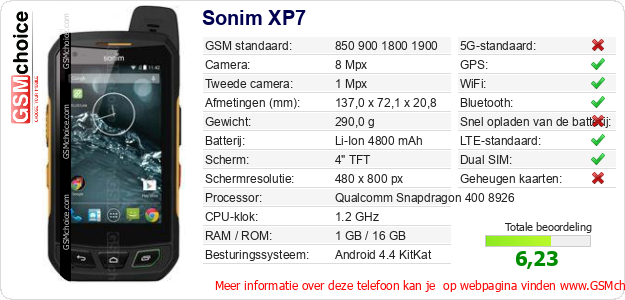 Sonim XP7 Technische gegevens 