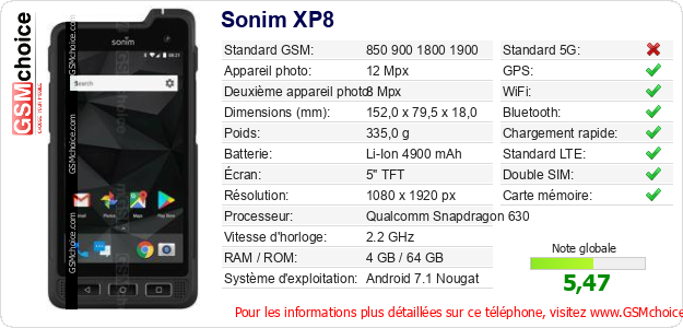 Sonim XP8 Fiche technique