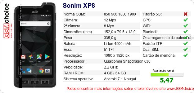 Sonim XP8 Especificações técnicas do telemóvel Sonim XP8 Especificações técnicas do telemóvel