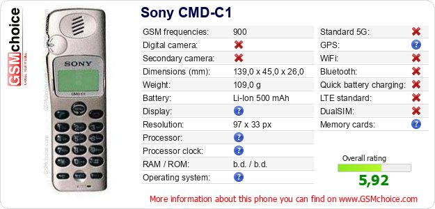 Sony CMD-C1 technical specifications Sony CMD-C1 technical specifications