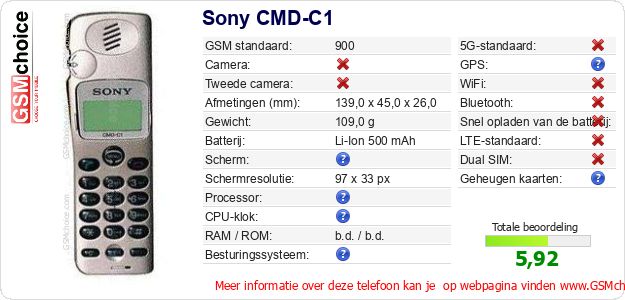 Sony CMD-C1 Technische gegevens Sony CMD-C1 Technische gegevens