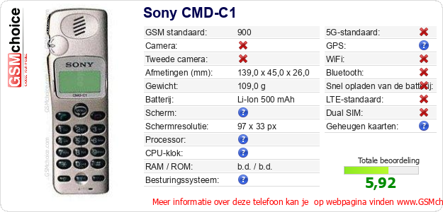 Sony CMD-C1 Technische gegevens 