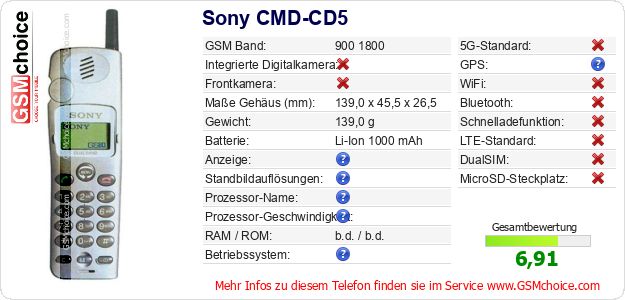 Sony CMD-CD5 technische Daten Sony CMD-CD5 technische Daten