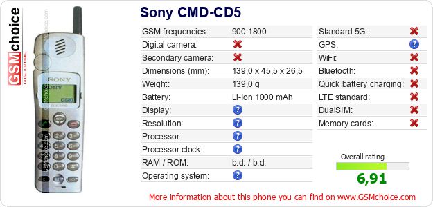 Sony CMD-CD5 technical specifications Sony CMD-CD5 technical specifications