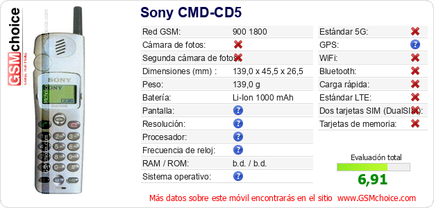 Sony CMD-CD5 Datos técnicos del móvil 
