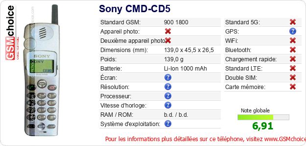 Sony CMD-CD5 Fiche technique Sony CMD-CD5 Fiche technique