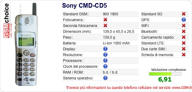 Sony CMD-CD5 Dati tecnici di telefono cellulare 