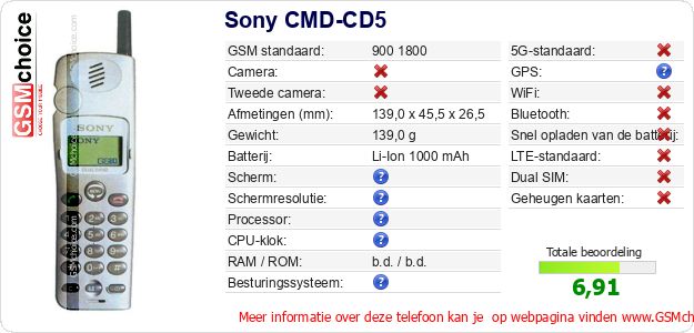 Sony CMD-CD5 Technische gegevens 