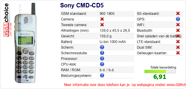 Sony CMD-CD5 Technische gegevens 
