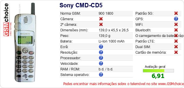 Sony CMD-CD5 Especificações técnicas do telemóvel 