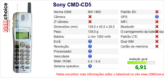 Sony CMD-CD5 Especificações técnicas do telemóvel 