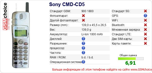 Sony CMD-CD5 Технические данные телефона Sony CMD-CD5 Технические данные телефона