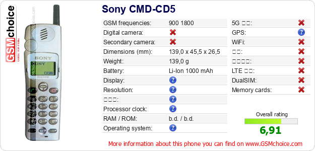 Sony CMD-CD5 手机技术数据