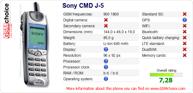 Sony CMD J-5 technical specifications Sony CMD J-5 technical specifications