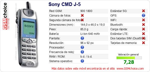 Sony CMD J-5 Datos técnicos del móvil 