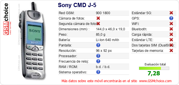 Sony CMD J-5 Datos técnicos del móvil 