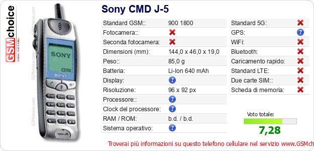 Sony CMD J-5 Dati tecnici di telefono cellulare 