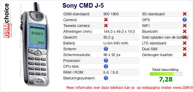 Sony CMD J-5 Technische gegevens Sony CMD J-5 Technische gegevens