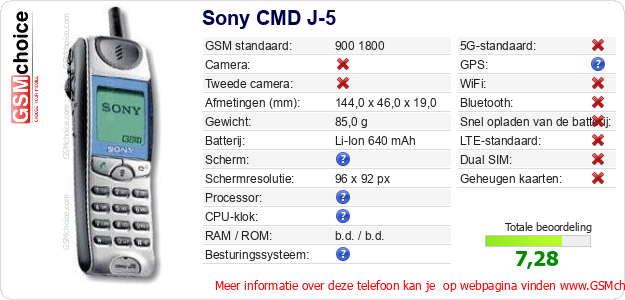 Sony CMD J-5 Technische gegevens 